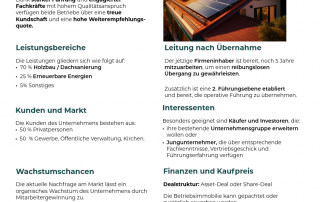 Umsatzstarke Dachdeckerei sucht Nachfolger